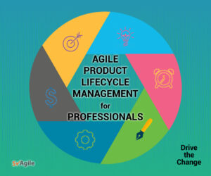 Agile PLM for Professionals