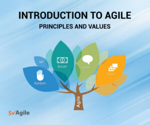 Agile Introduction