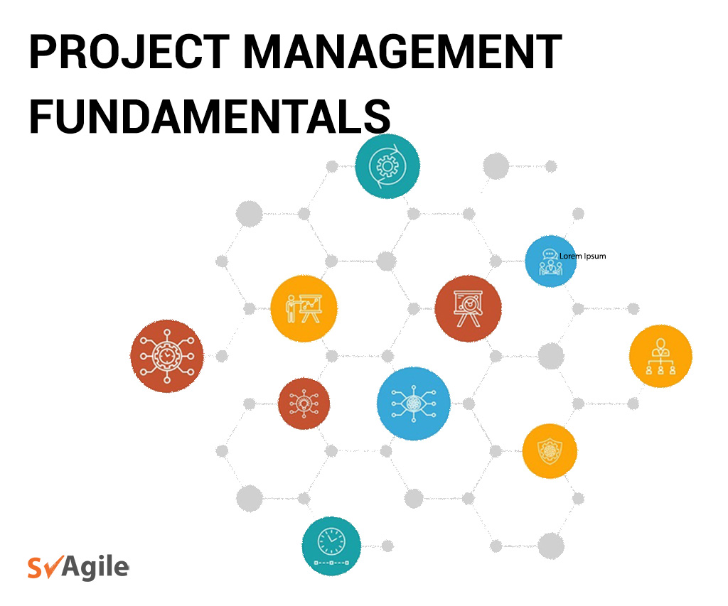 Project Management Fundamentals
